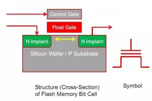 الهارد SSD Untitled_cr