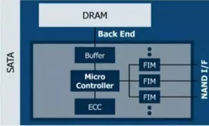 الهارد SSD a_cr_cr